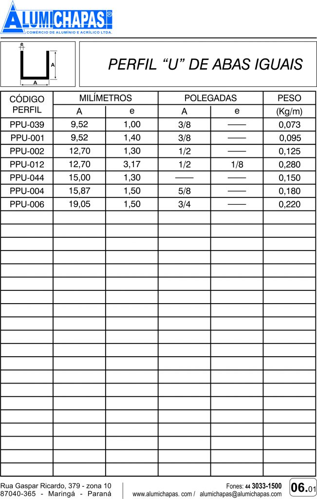 Perfil-U-abas-iguais-651x1024