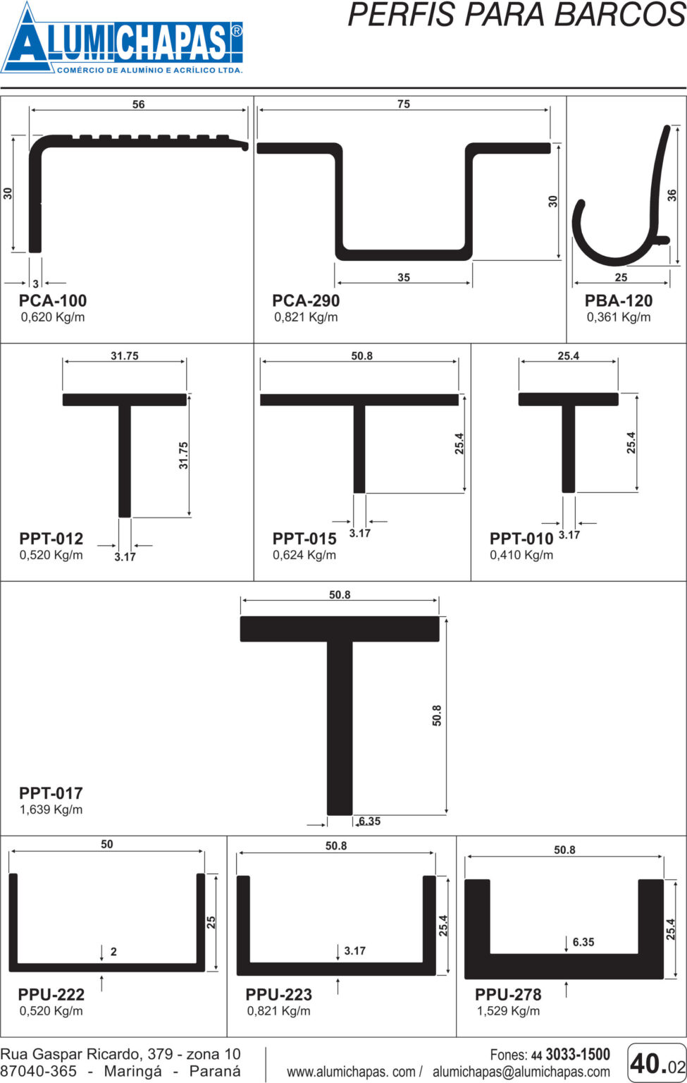 Perfis-para-barcos-2-1