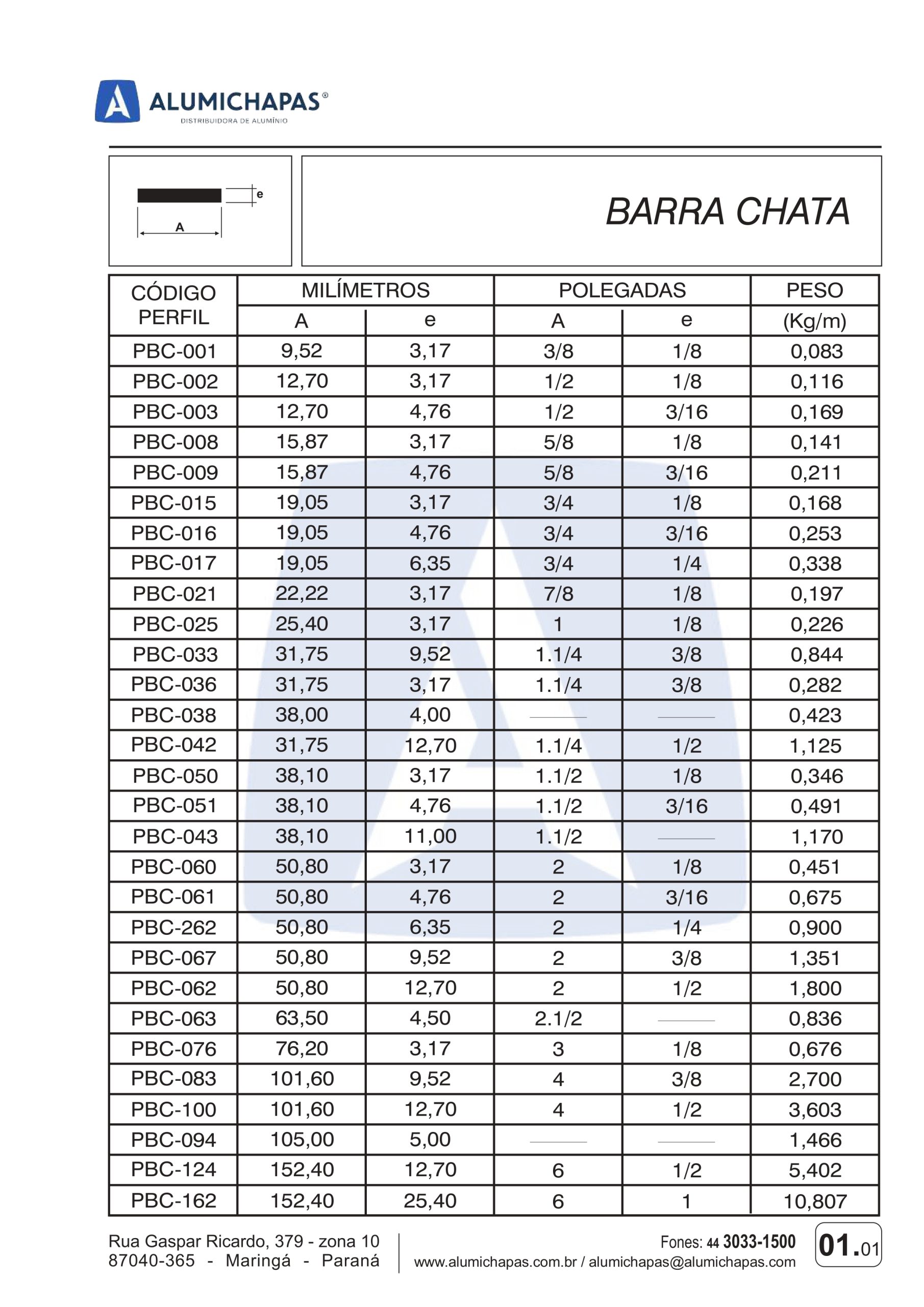 BARRA CHATA