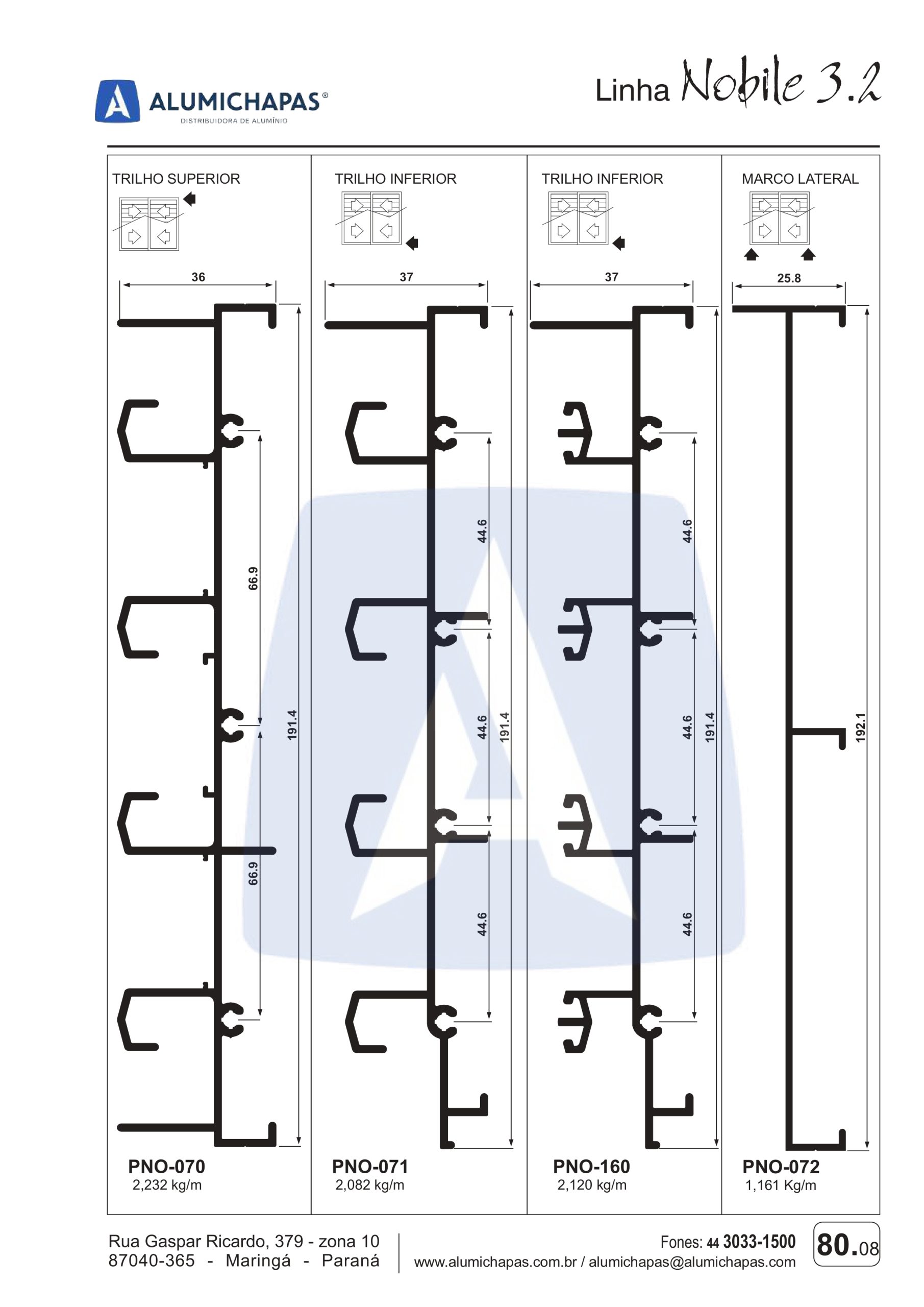 NOBILE 3.2 (3)